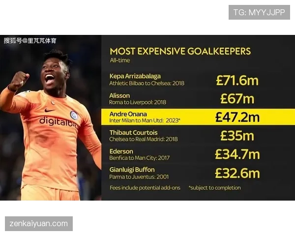 奥纳纳能否扛住曼城中场的高强度对抗？