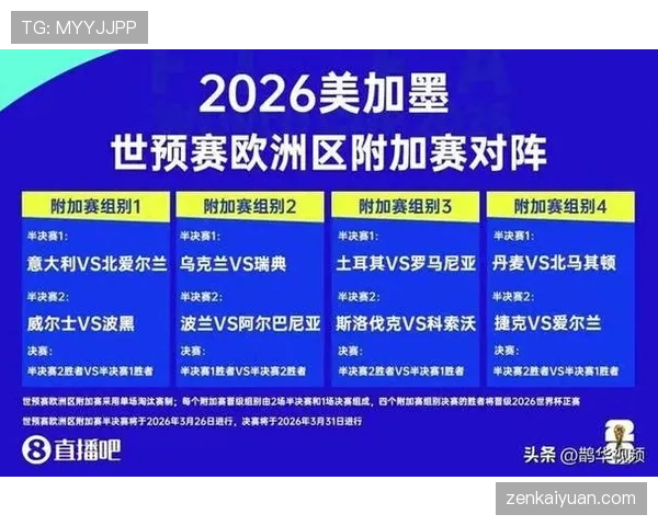 2026世界杯小组第三怎么晋级淘汰赛以及赛制有哪些调整
