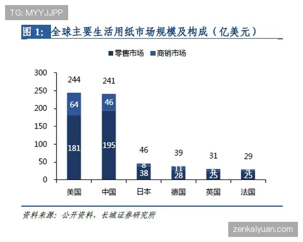 居莱尔成长兑现度与实战表现解析:潜力转化效率与赛场贡献评估 居莱尔成长兑现度与实战表现解析:潜力转化效率与赛场贡献评估