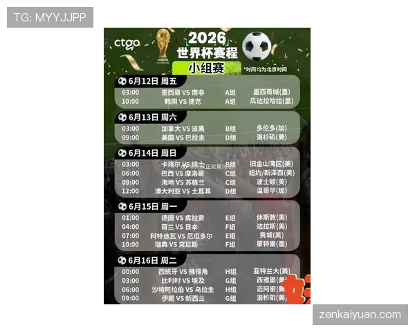 2026世界杯小组赛输一场还有机会晋级吗