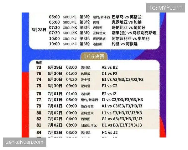 2026世界杯正赛48队如何最终确定